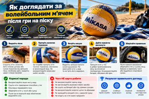 Як доглядати за волейбольним м'ячем після гри на піску