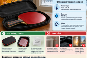 Як правильно зберігати ракетку для настільного тенісу восени та взимку