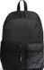 Рюкзак Arena ONE GO BACKPACK 30L черный 45 х 31 х 18 см 010226-100 фото 7