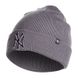 Шапка 47 Brand MLB NY YANKEES RAISED B-RKN17ACE-CCA фото 2