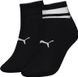 Шкарпетки Puma SHORT SOCK STRUCTURE 2P WOMEN чорний Жін 35-38 00000009501 фото 1