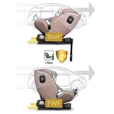 Автокресло Nukido Aero Line ISOFIX 0-36 кг, бежевое. 710122