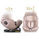 Автокресло Nukido Aero Line ISOFIX 0-36 кг, бежевое. 710122 фото 6