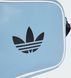 Cумка Adidas AIRLINER XS 1,6L голубой 13 х 19 х 4,5 см JX0232 фото 5