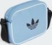 Cумка Adidas AIRLINER XS 1,6L голубой 13 х 19 х 4,5 см JX0232 фото 3
