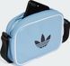 Cумка Adidas AIRLINER XS 1,6L голубой 13 х 19 х 4,5 см JX0232 фото 4