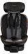 Автокрісло Nukido Prestige Line ISOFIX 0-36 кг, чорно-сіре 710100 фото 1