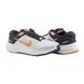 Кросівки Nike W NIKE AIR ZOOM STRUCTURE 24 DA8570-106 фото 1