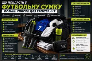 Що покласти у футбольну спортивну сумку: повний список для тренування