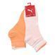 Шкарпетки Puma SHORT SOCK STRUCTURE 2P WOMEN персиковий, рожевий Уні 35-38 103002001-010 фото 2