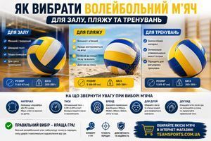 Як вибрати волейбольний м'яч: для залу, пляжу та тренувань