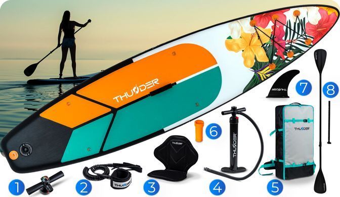 Надувна SUP дошка (Сапборд) THUNDER NOX 320 NOX