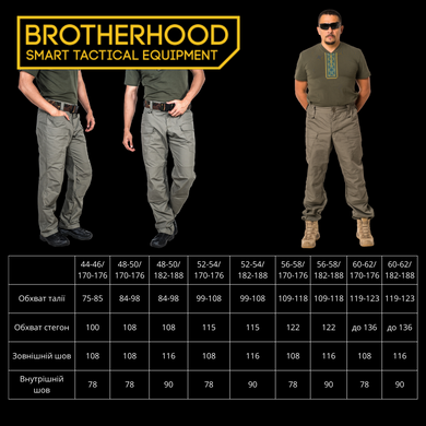 Штани чоловічі тактичні Brotherhood Urban 2.0 чорні 52-54/182-188 BH-UP-B-52-182