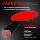 Набір для настільного тенісу Donic-Schildkrot Carbotec 7000 758221S фото 7