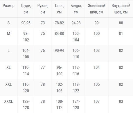 Термобілизна Polarheat Quadro Stretch Olive (6604), XL 6604XL