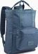 Рюкзак Puma Core College Backpack 21L синій Жін 41 х 30 х 12 см 090655-03 фото 1