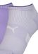 Шкарпетки Puma SNEAKER STRUCTURE 2P WOMEN фіолетовий Жін 35-38 00000009487 фото 2
