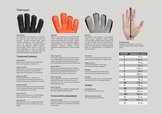 Перчатки вратарские SELECT 55 Extra Force V22, размер 9 60155-10