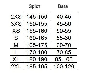 Трико борцівське Asics Wrestling Singlet червоний, білий Чол XS 157516-0023
