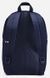 Рюкзак Under Armour Loudon Lite Backpack 20L синий Уни 30х45х13 см 1380476-410 фото 8