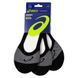 Шкарпетки Asics 3PPK SECRET SOCK чорний Уні 35-38 3033A394-001 фото 2