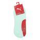 Шкарпетки Puma FOOTIE 2P UNISEX фіолетовий, м'ятний Уні 43-46 00000009549 фото 1