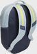 Рюкзак UA Hustle 6.0 Backpack 29L голубой 51 х 32 х 17 см 1384672-035 фото 3