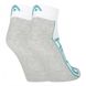 Шкарпетки Head PERFORMANCE QUARTER 2P UNISEX білий, сірий, мультиколор Уні 39-42 00000019592 фото 3