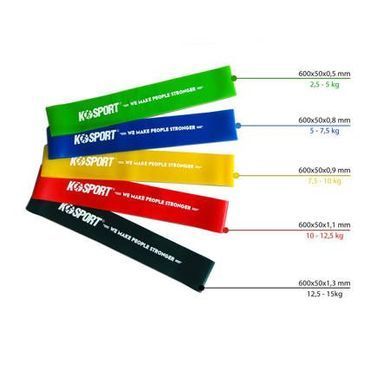 Стрічка-еспандер для вправ K-Sport Power Band Mini чорна KS-287